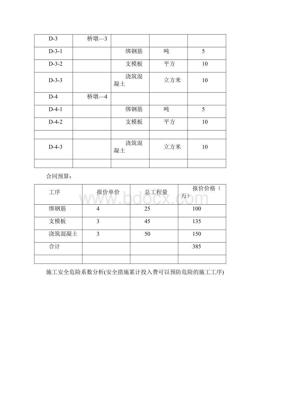 世纪大桥工程项目ERP沙盘模拟方案设计Word文件下载.docx_第3页