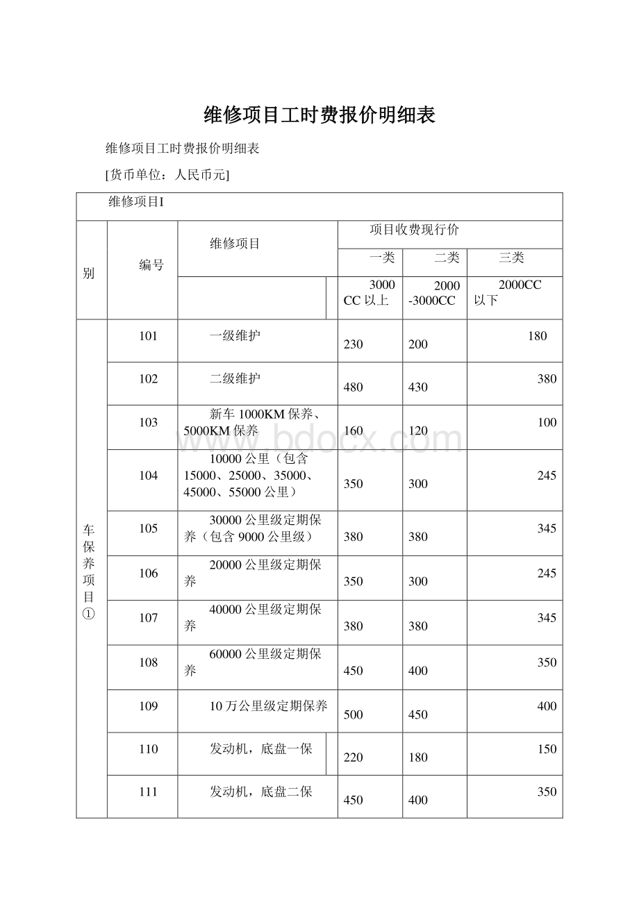 维修项目工时费报价明细表.docx_第1页