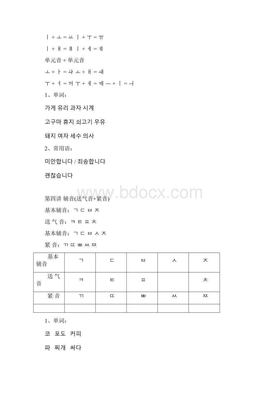 基础韩国语115讲全.docx_第3页