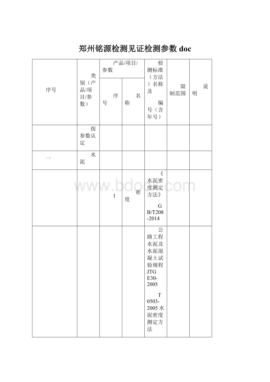 郑州铭源检测见证检测参数doc.docx