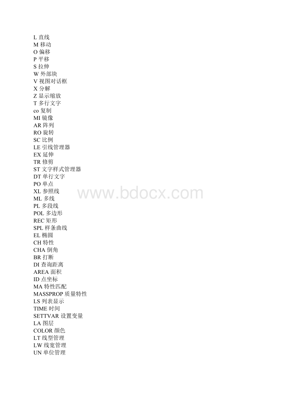 经典CAD做图.docx_第2页