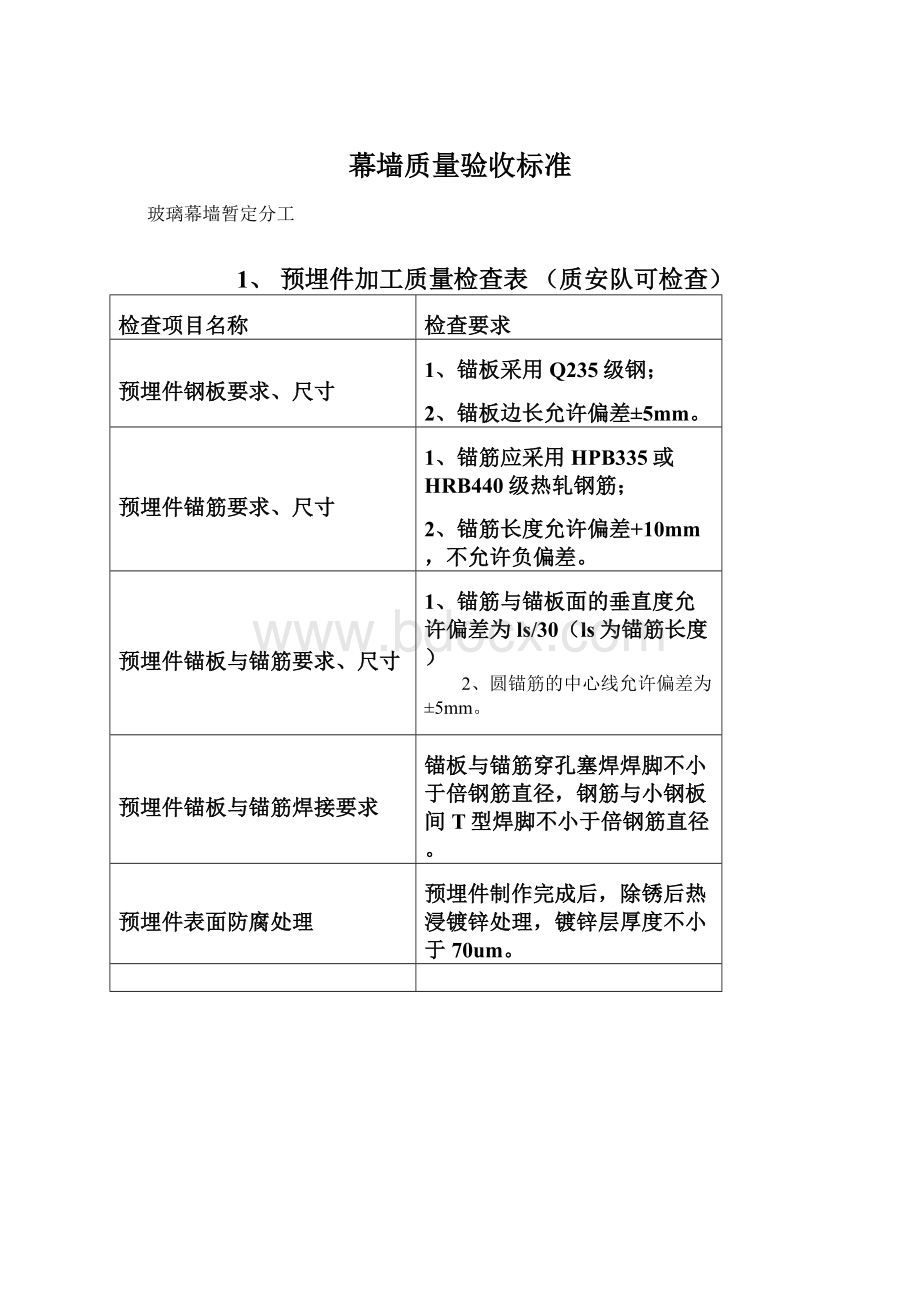 幕墙质量验收标准Word文件下载.docx