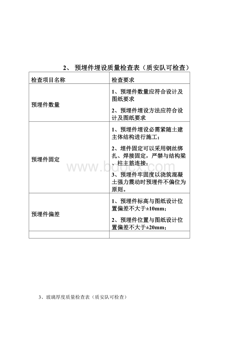 幕墙质量验收标准.docx_第2页