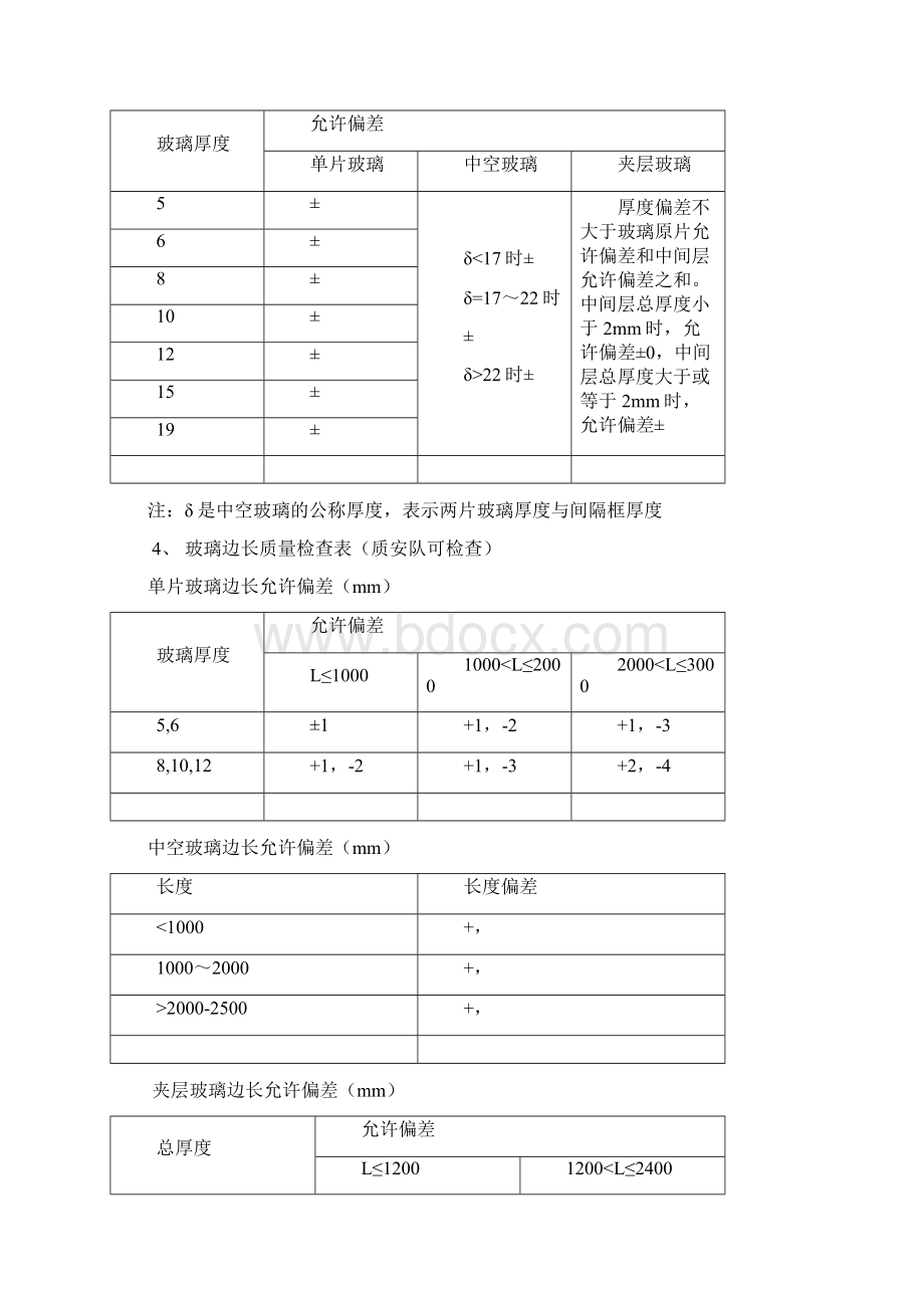 幕墙质量验收标准.docx_第3页