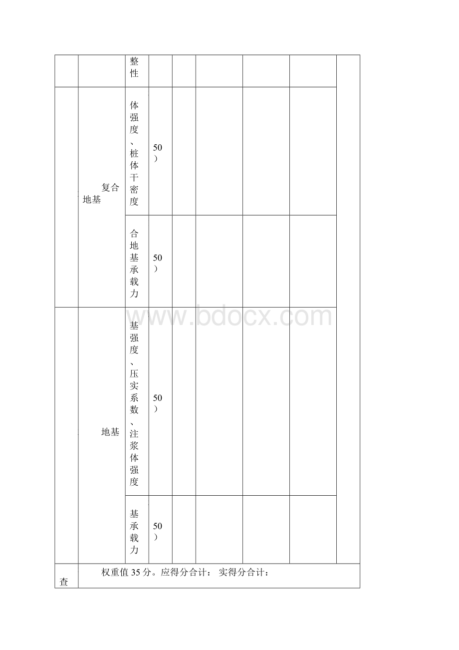 施工现场质量保证条件评分表Word文件下载.docx_第3页