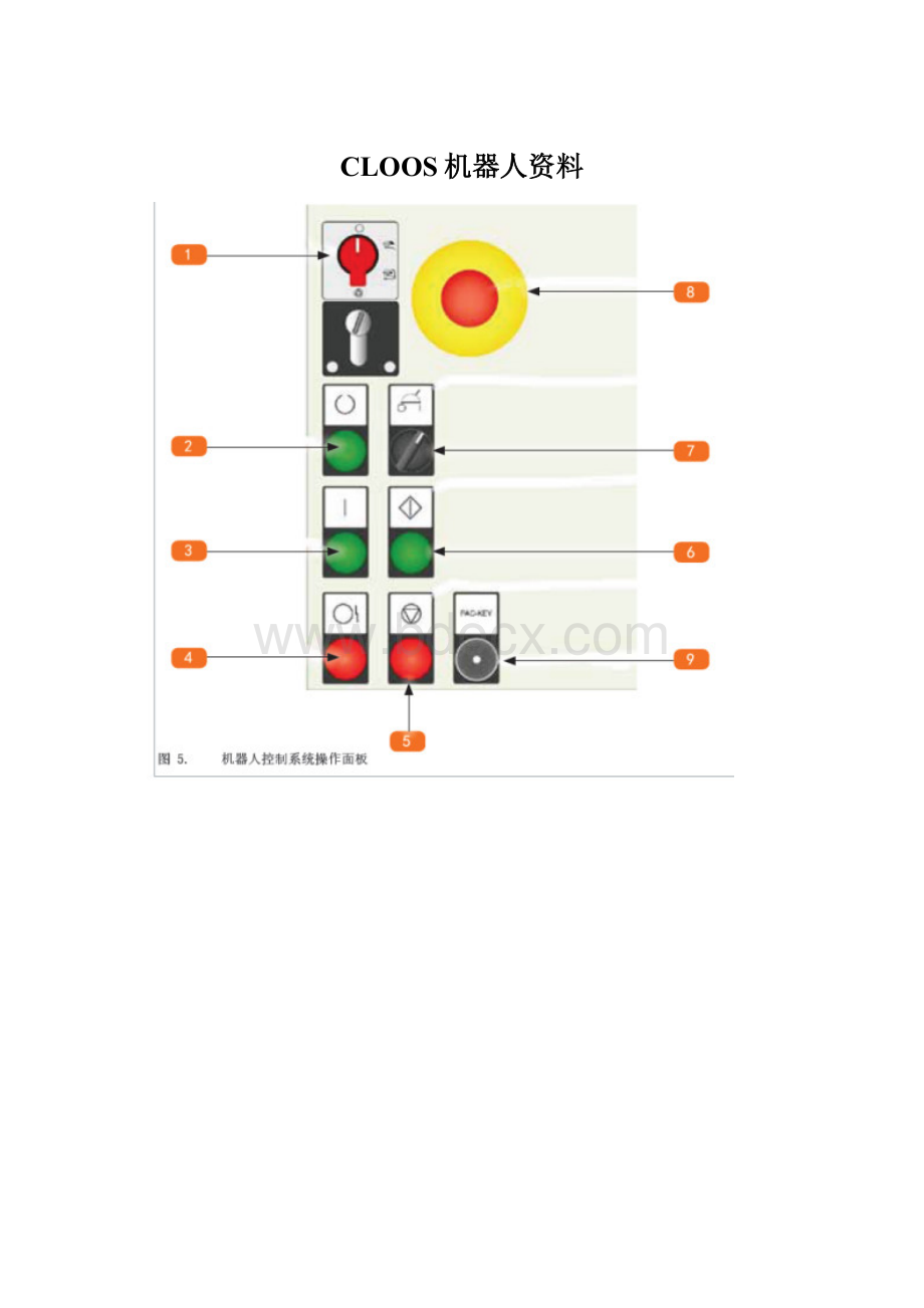 CLOOS机器人资料Word下载.docx_第1页