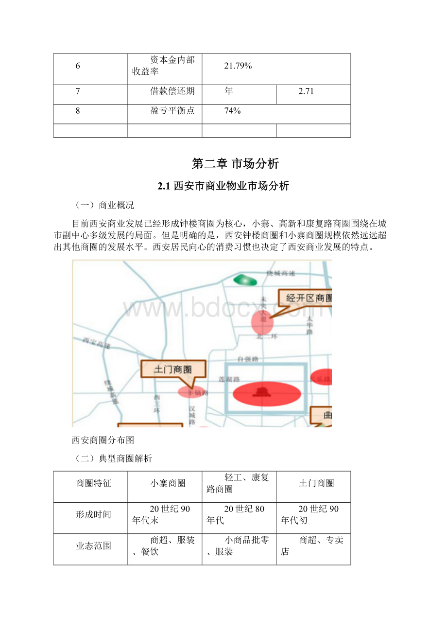 商业城项目可行性研究报告.docx_第3页