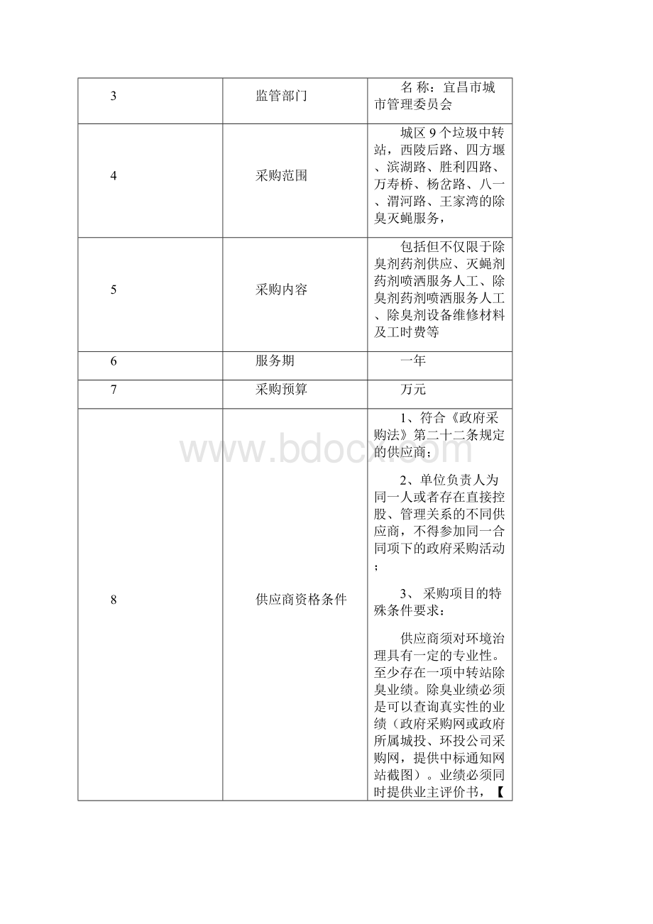 宜昌市固废处置管理中心.docx_第3页