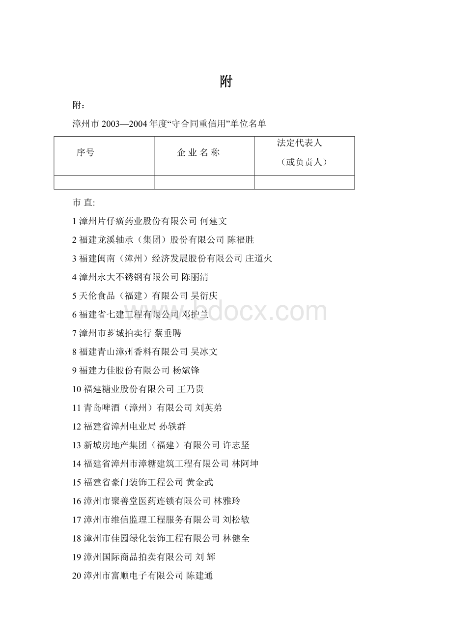 附Word文档下载推荐.docx