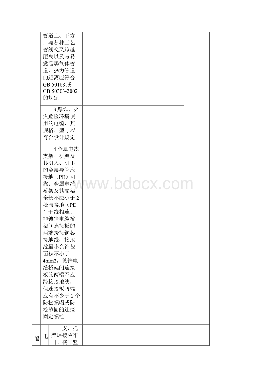 SY4206电气工程分项工程质量验收记录.docx_第2页