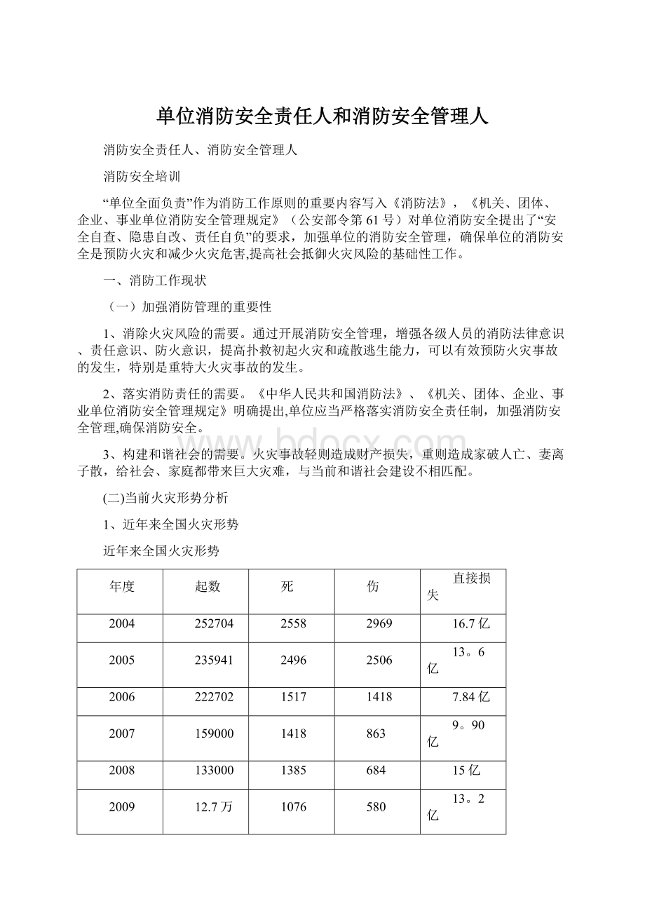 单位消防安全责任人和消防安全管理人.docx_第1页