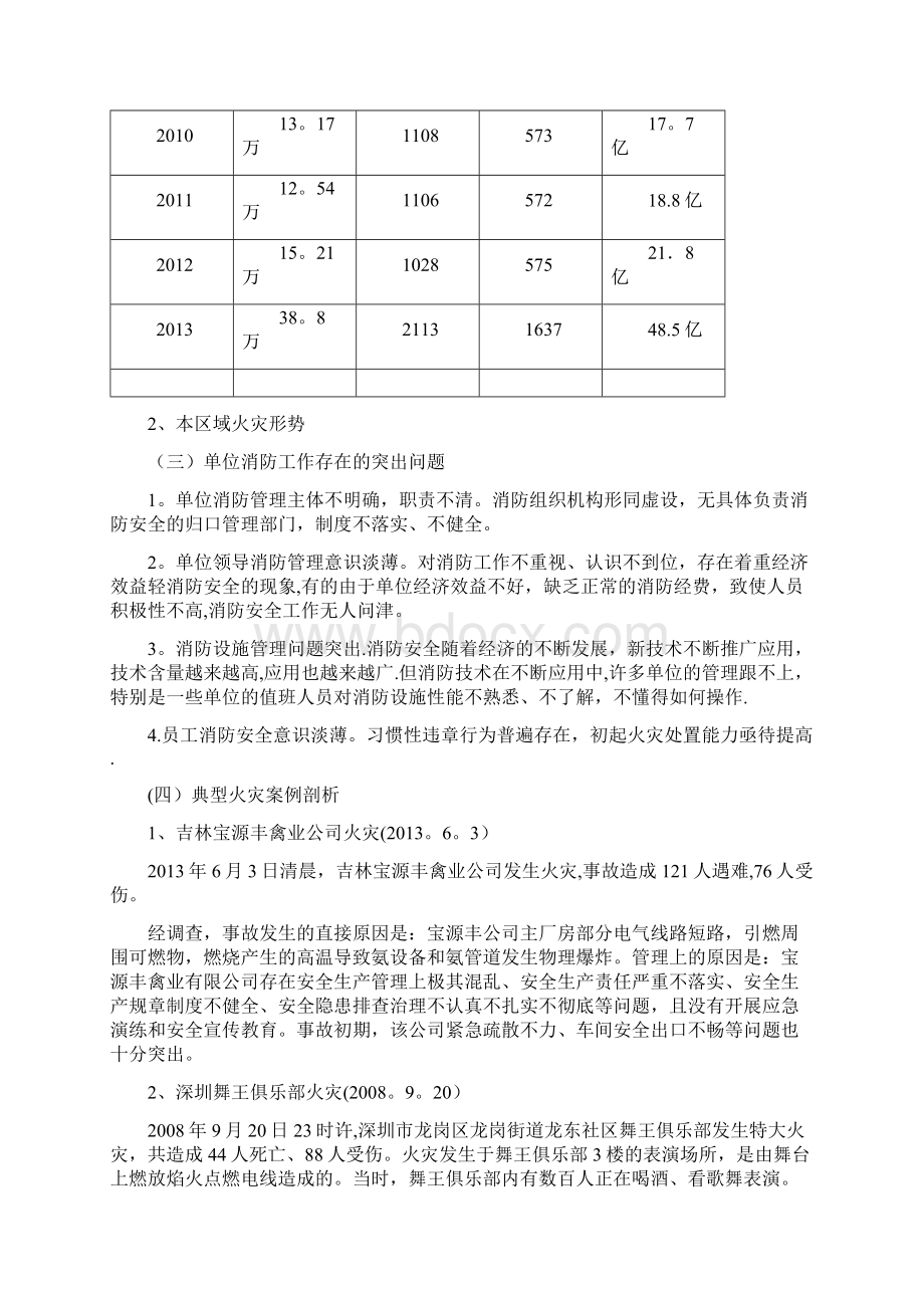 单位消防安全责任人和消防安全管理人.docx_第2页