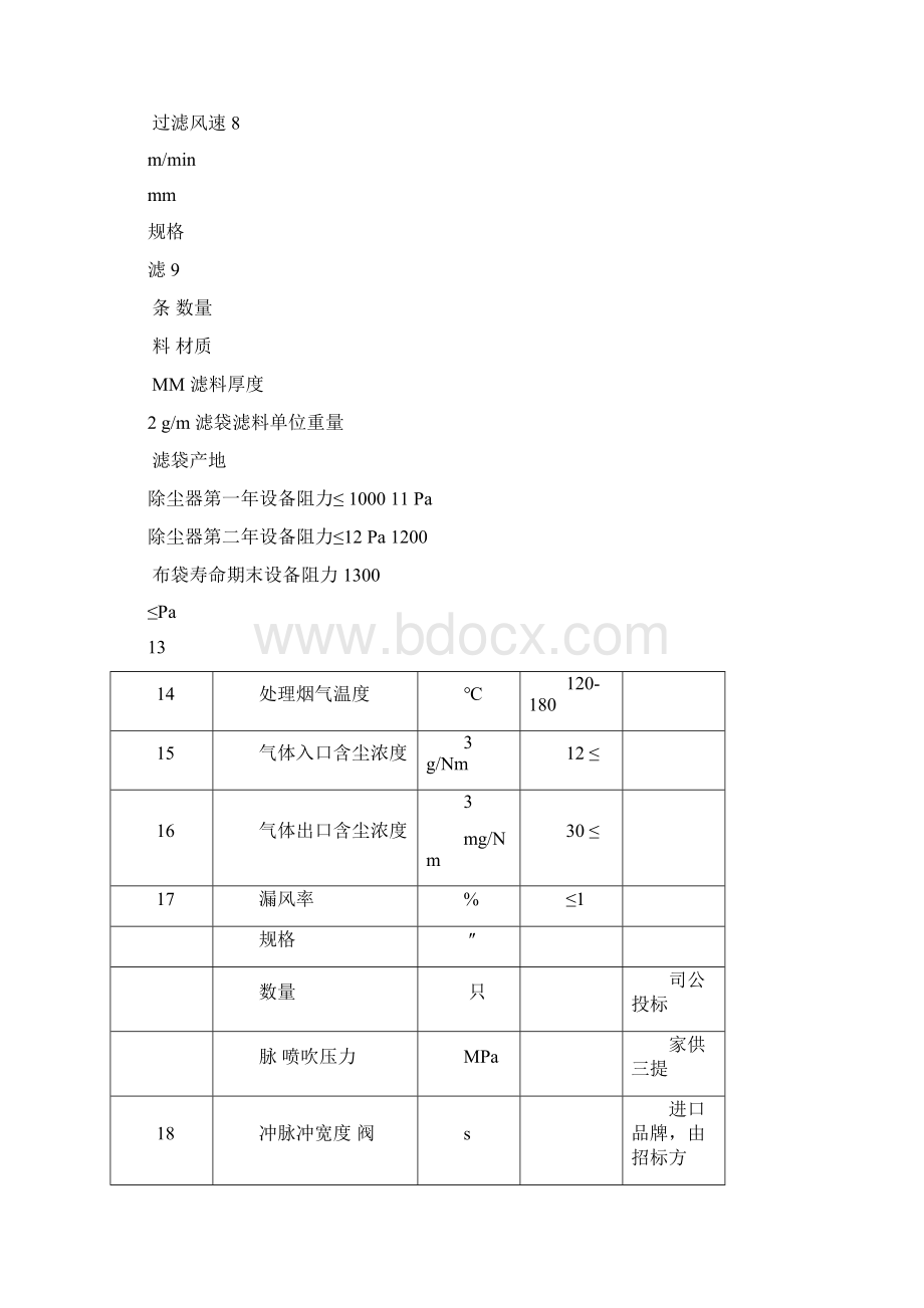 布袋除尘器技术规范书.docx_第3页