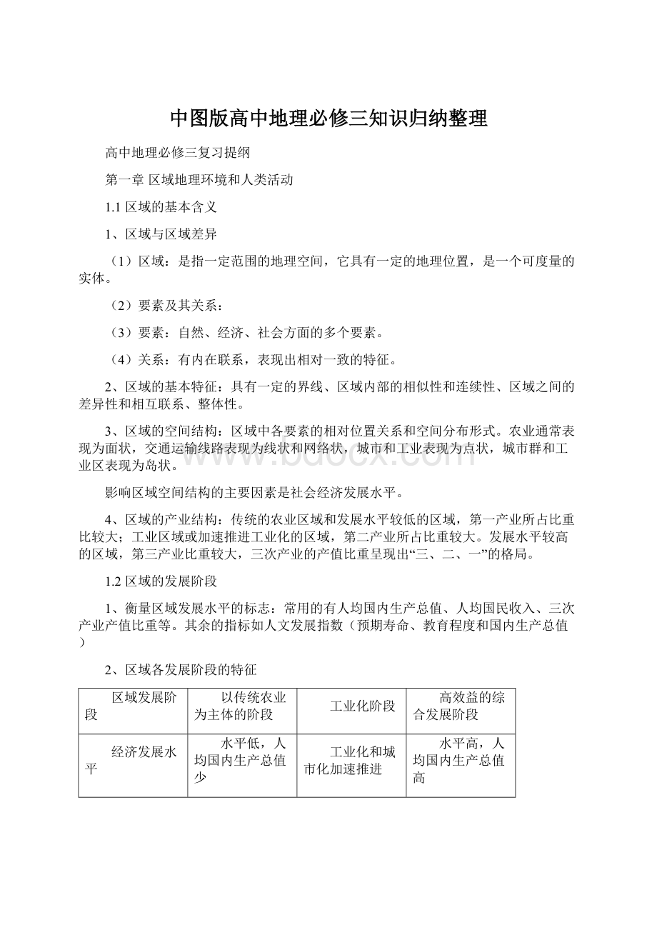 中图版高中地理必修三知识归纳整理Word文档下载推荐.docx