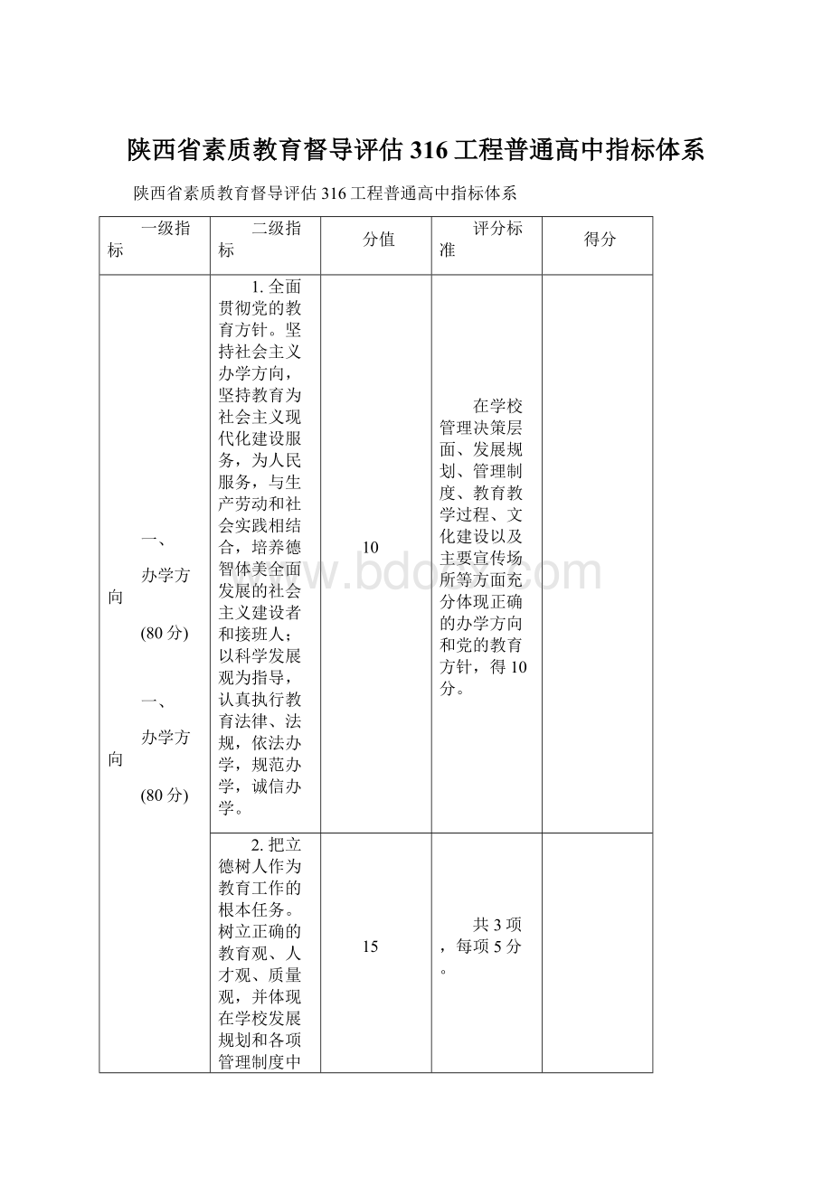 陕西省素质教育督导评估316工程普通高中指标体系.docx_第1页