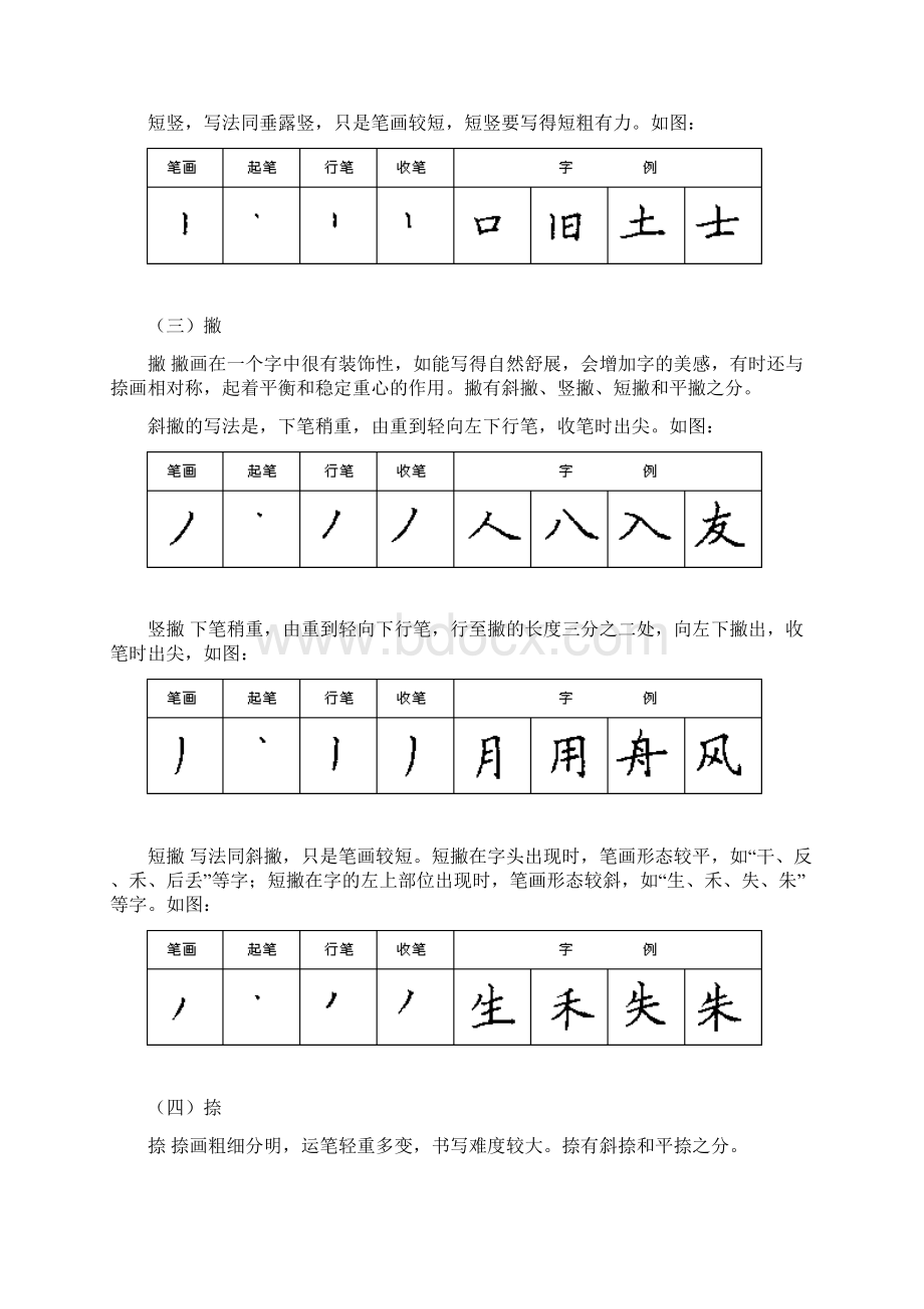 钢笔楷书笔画书写规则.docx_第2页