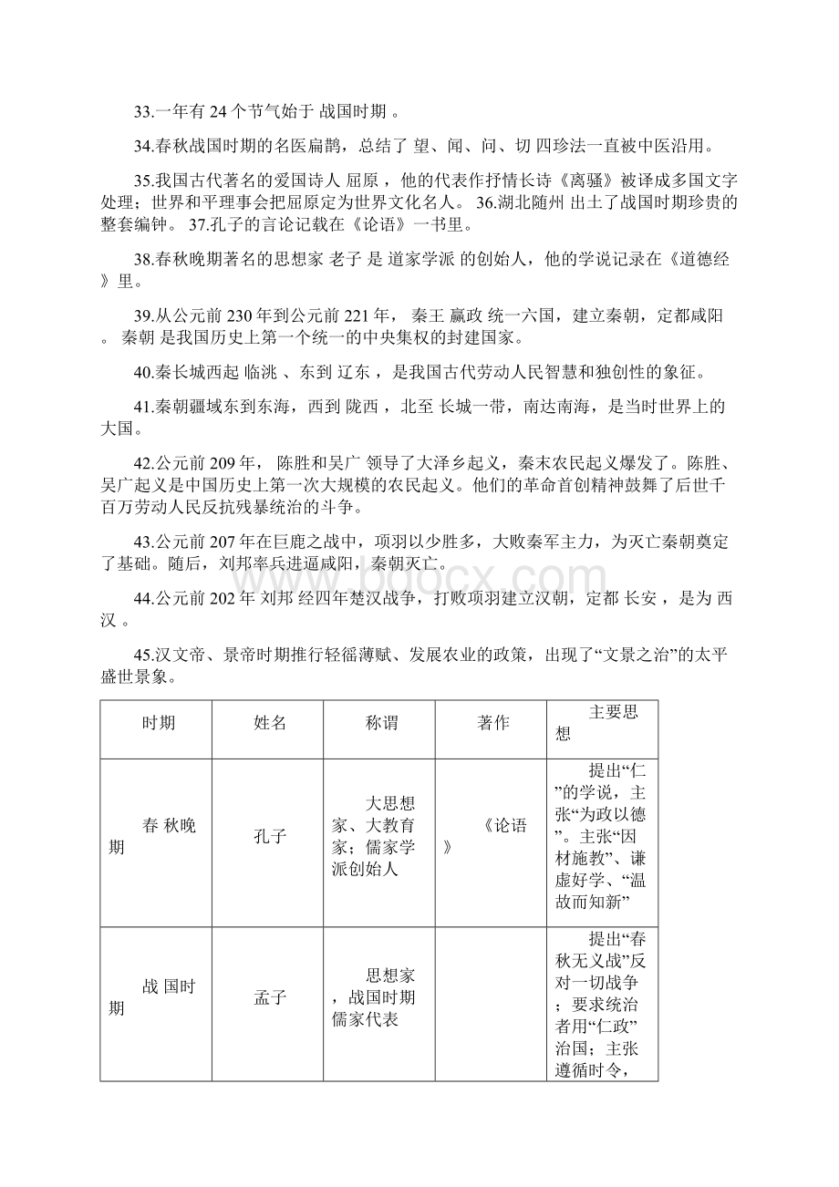 江苏省中考历史一轮复习七年级上册全册基础知识点梳理全册.docx_第3页