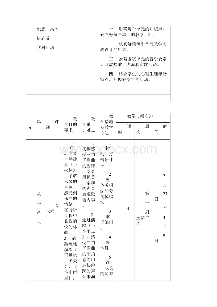 小学一年级下册音乐教学计划.docx_第2页