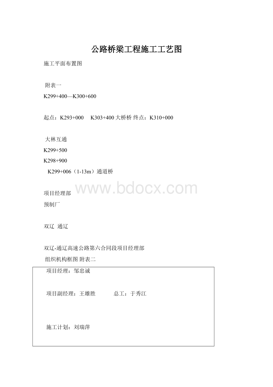 公路桥梁工程施工工艺图Word下载.docx