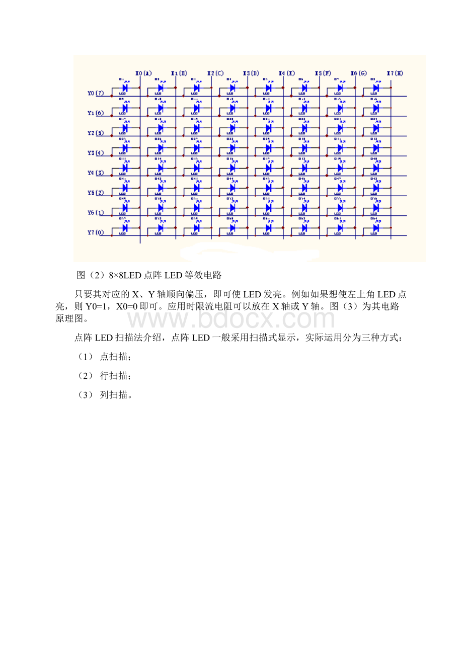 单片机课程设计3.docx_第2页