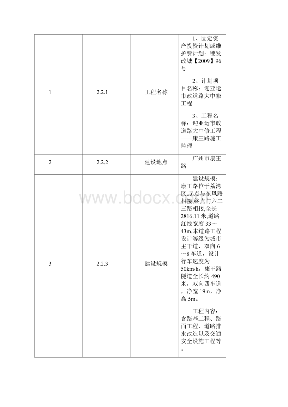 精品迎亚运市政道路大中修工程康王路.docx_第3页