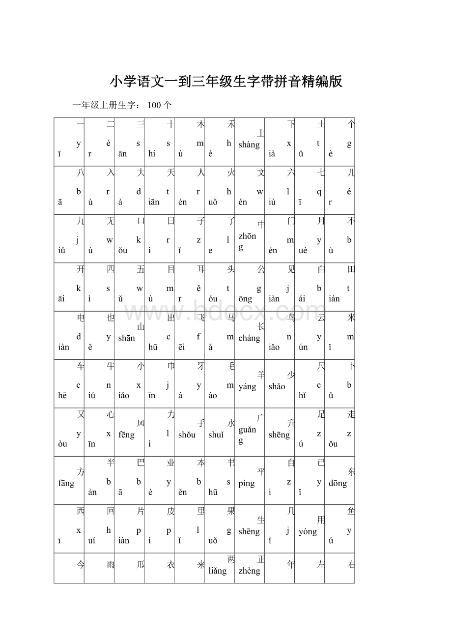 小学语文一到三年级生字带拼音精编版.docx_第1页