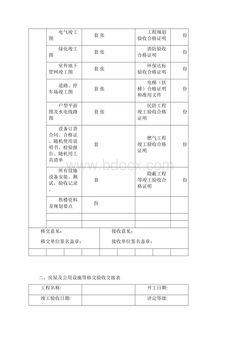 市民中心物业交接表单.docx_第2页