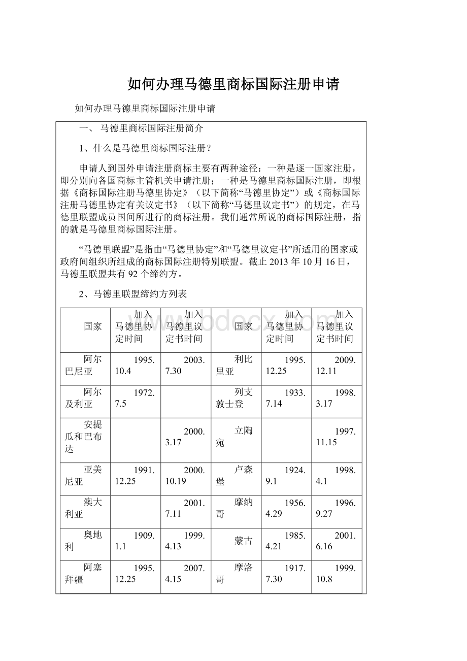 如何办理马德里商标国际注册申请.docx