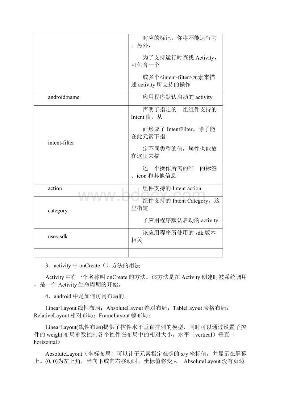 android期末考试总结.docx_第3页