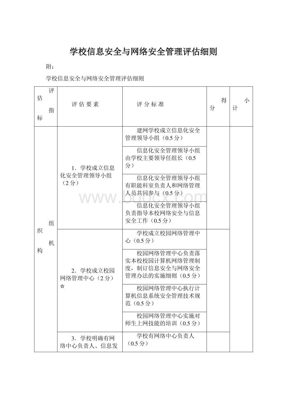 学校信息安全与网络安全管理评估细则.docx