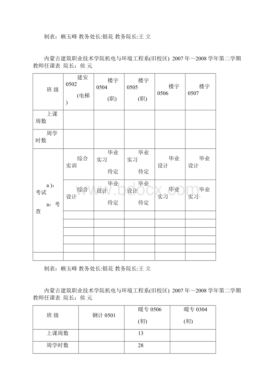 内蒙古建筑职业技术学院机电与环境工程系.docx_第2页