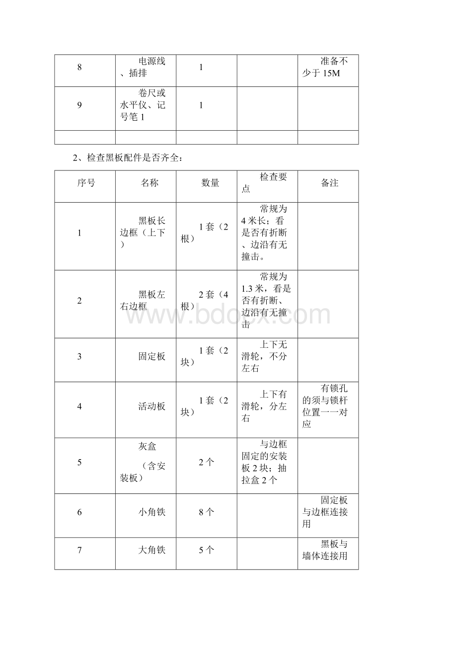 腾亚牌组合黑板安装流程.docx_第2页