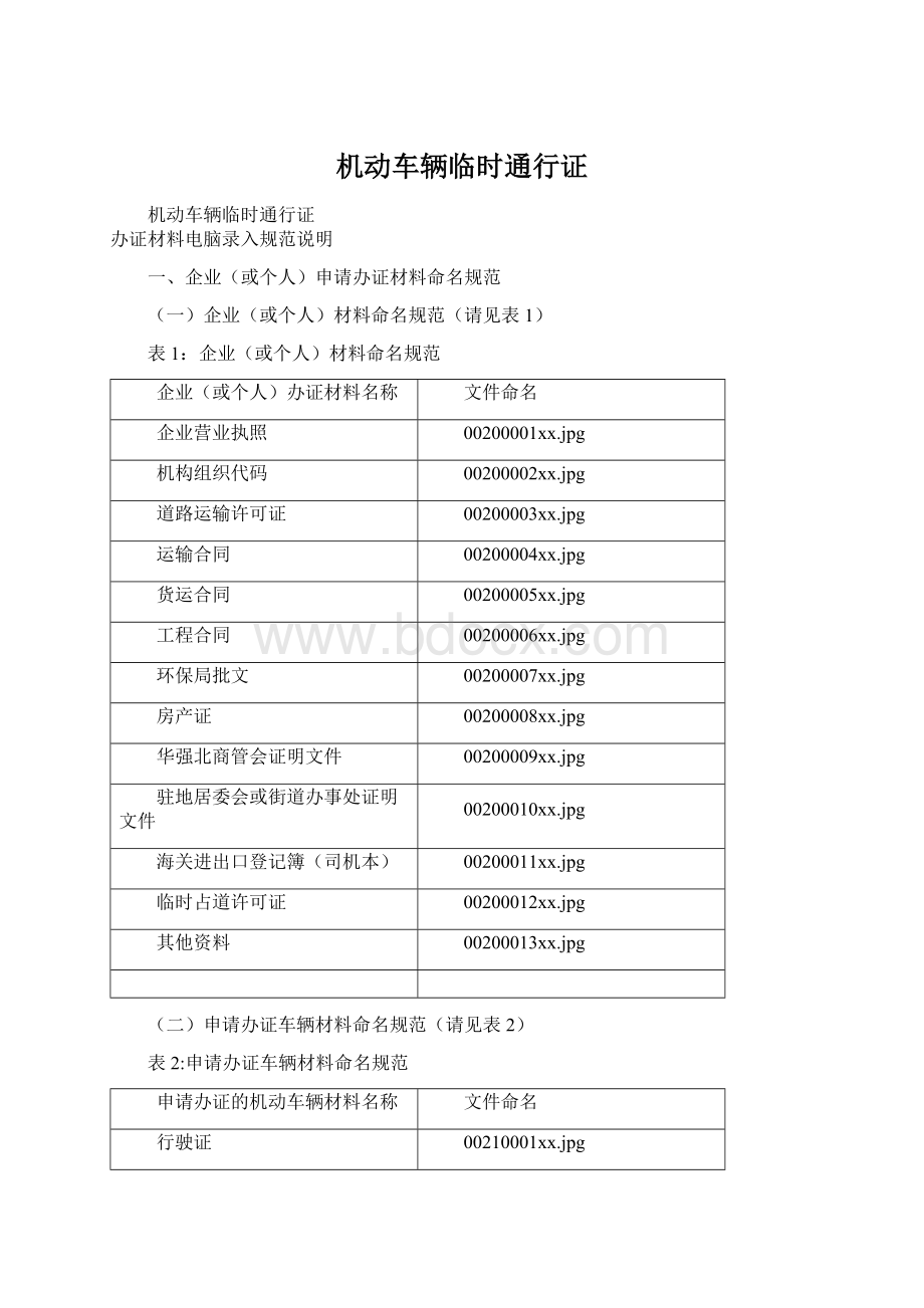 机动车辆临时通行证Word格式文档下载.docx_第1页