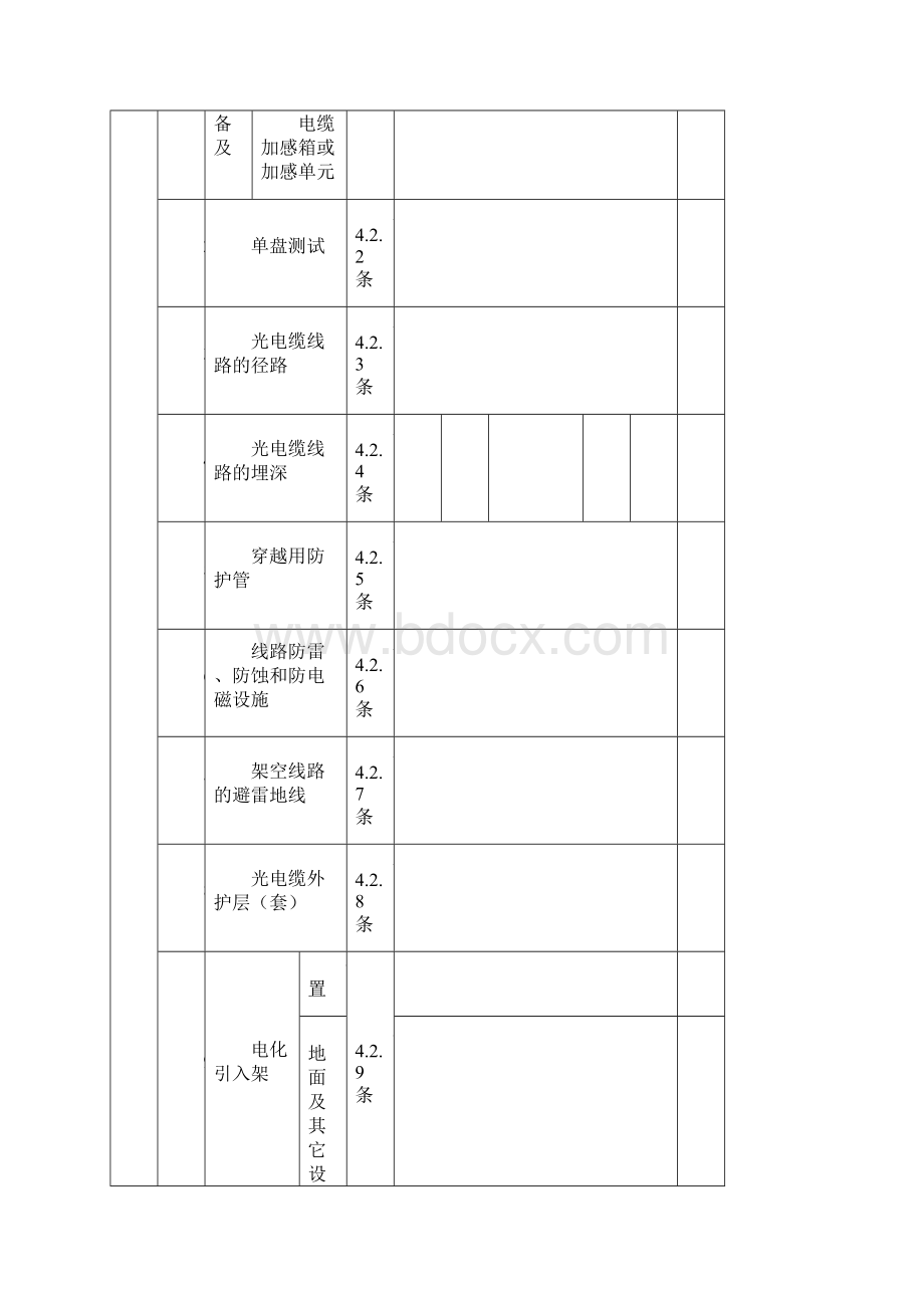 普速铁路通信工程检验批表格文档格式.docx_第2页