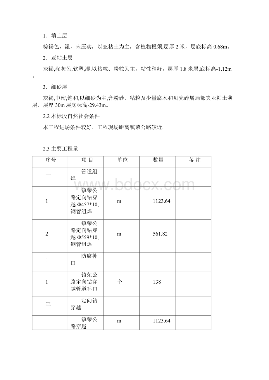 定向钻穿越施工组织设计Word格式文档下载.docx_第2页