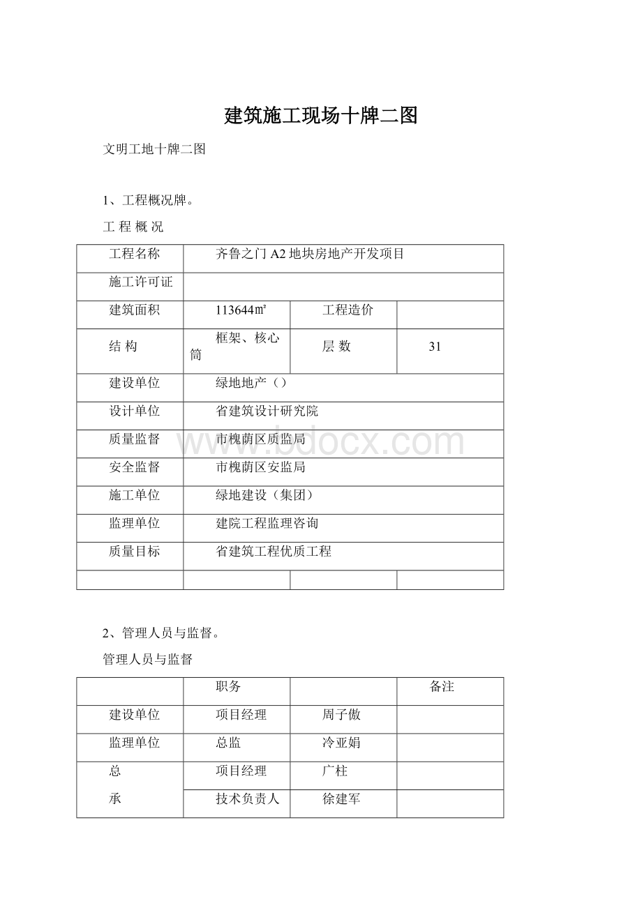 建筑施工现场十牌二图Word文档下载推荐.docx_第1页