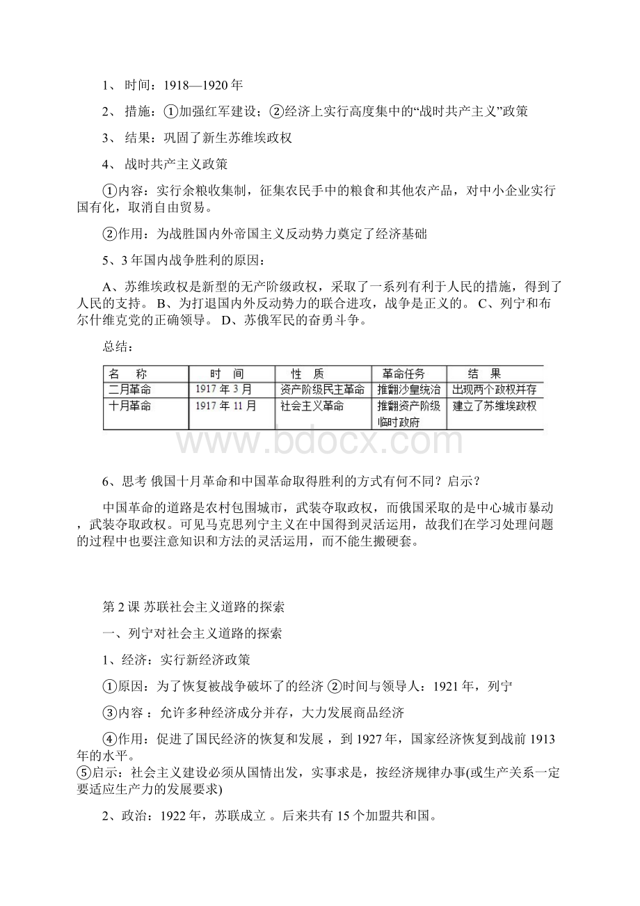 定稿 人教版九年级下册历史详细知识点汇.docx_第2页