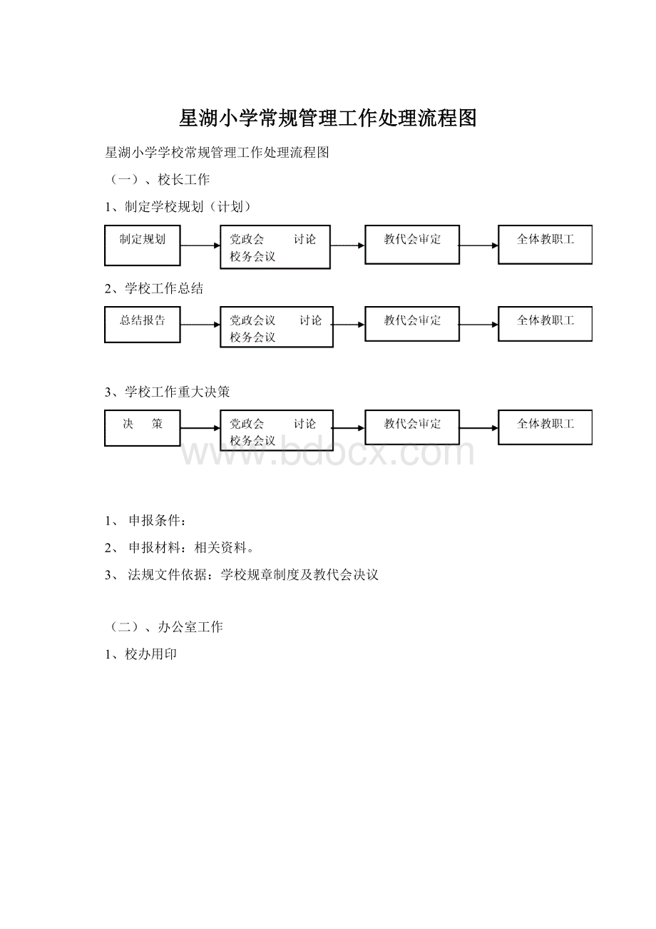 星湖小学常规管理工作处理流程图.docx_第1页