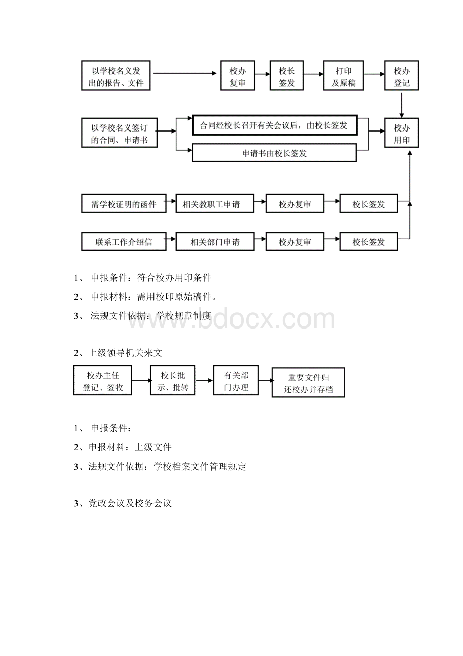 星湖小学常规管理工作处理流程图.docx_第2页