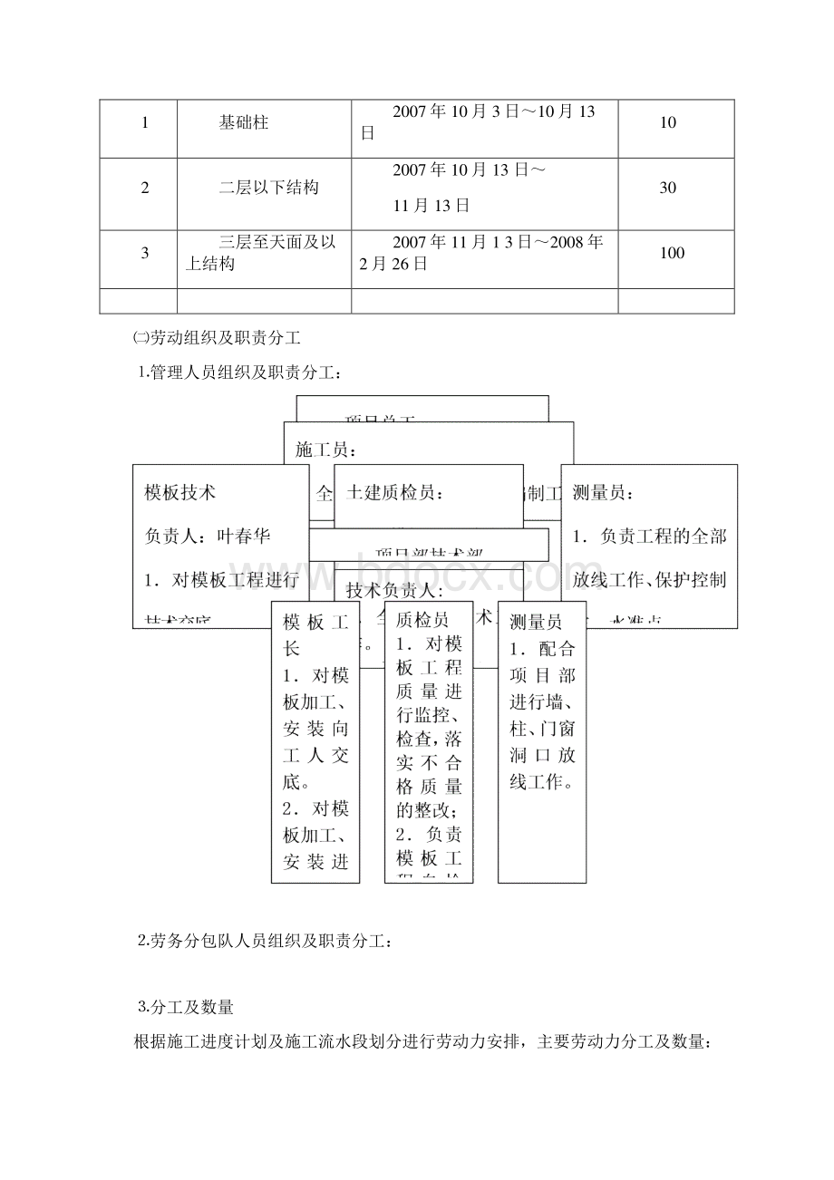 项目工程施工方案.docx_第3页