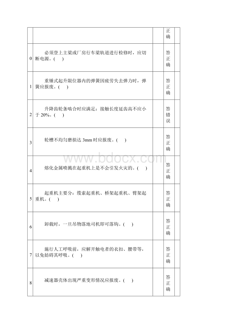 升降机司机模拟题.docx_第2页