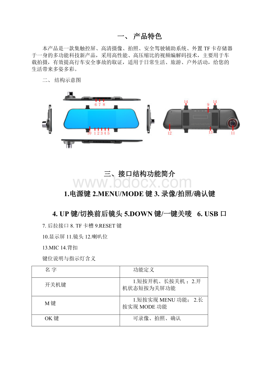 博仕后视镜行车记录仪BS018星光夜视5寸显示屏前后双录双镜头触摸屏的产品使用说明书.docx_第2页