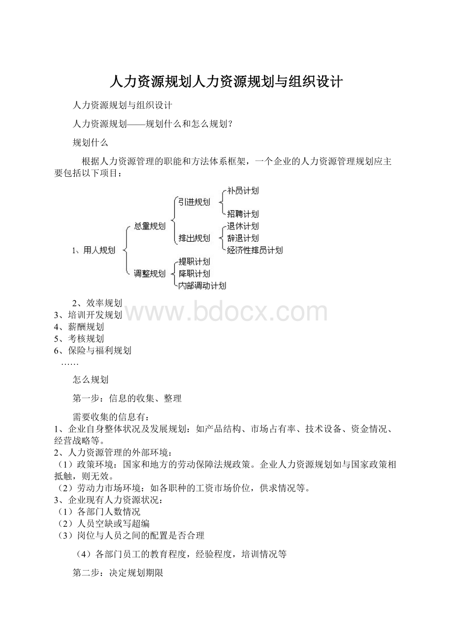 人力资源规划人力资源规划与组织设计文档格式.docx