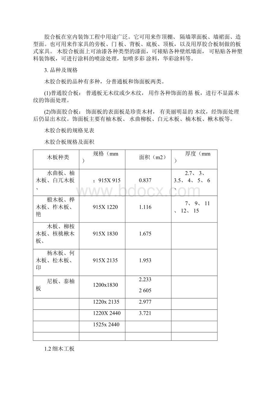 木饰面吊顶安装施工方案.docx_第3页