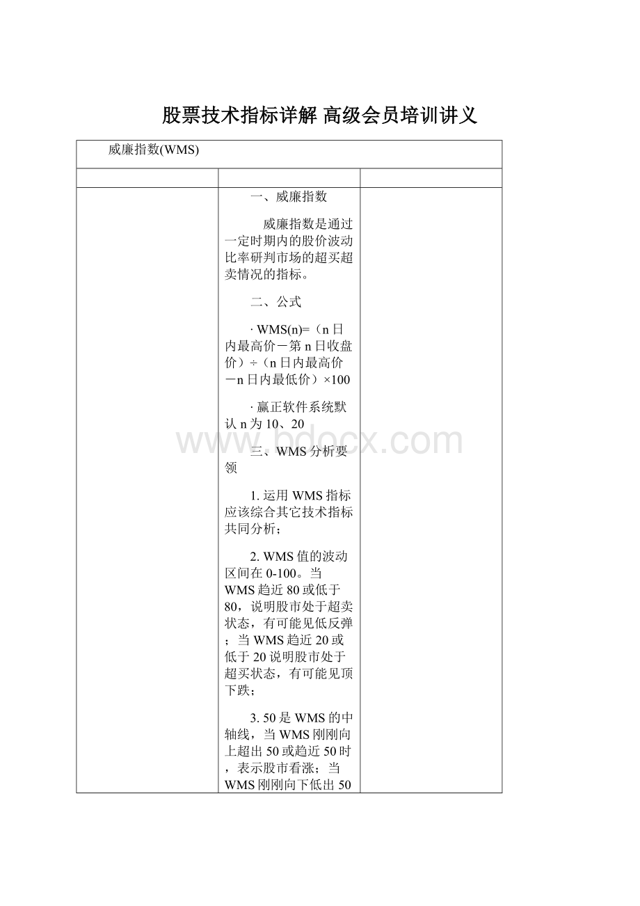 股票技术指标详解高级会员培训讲义.docx_第1页