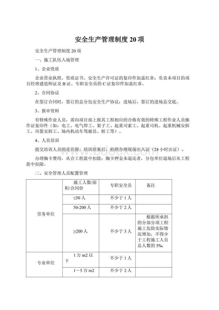 安全生产管理制度20项.docx