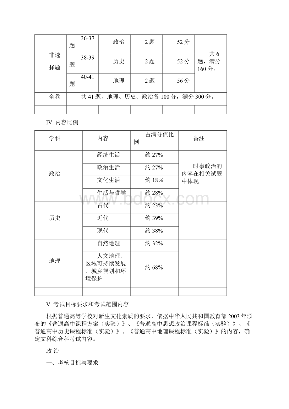 广东省高考考试说明文综Word格式.docx_第2页