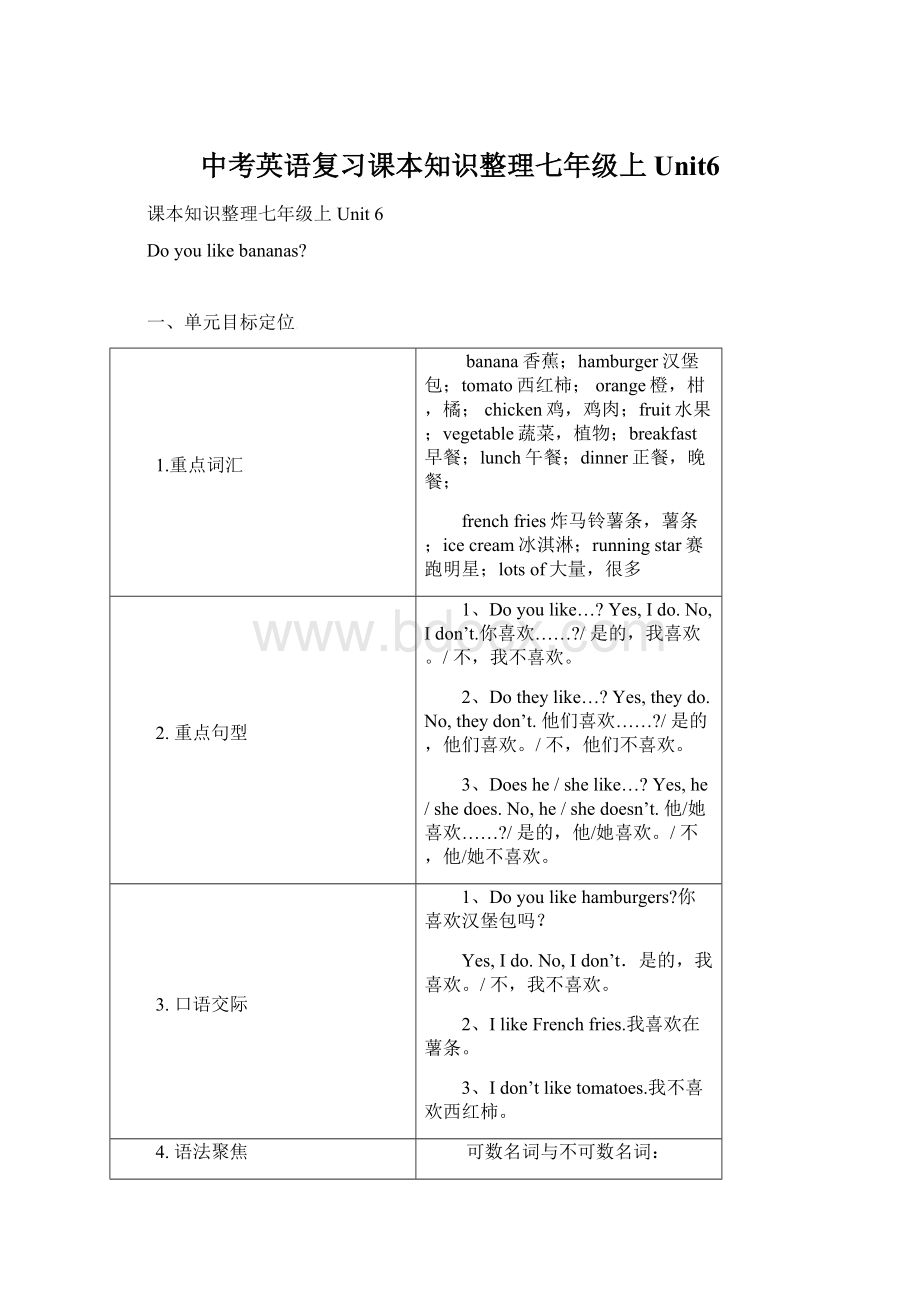 中考英语复习课本知识整理七年级上Unit6文档格式.docx_第1页