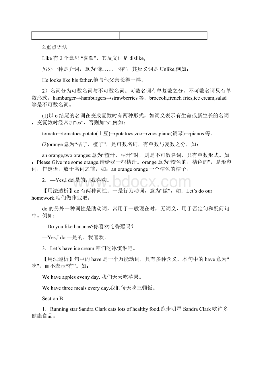 中考英语复习课本知识整理七年级上Unit6.docx_第2页