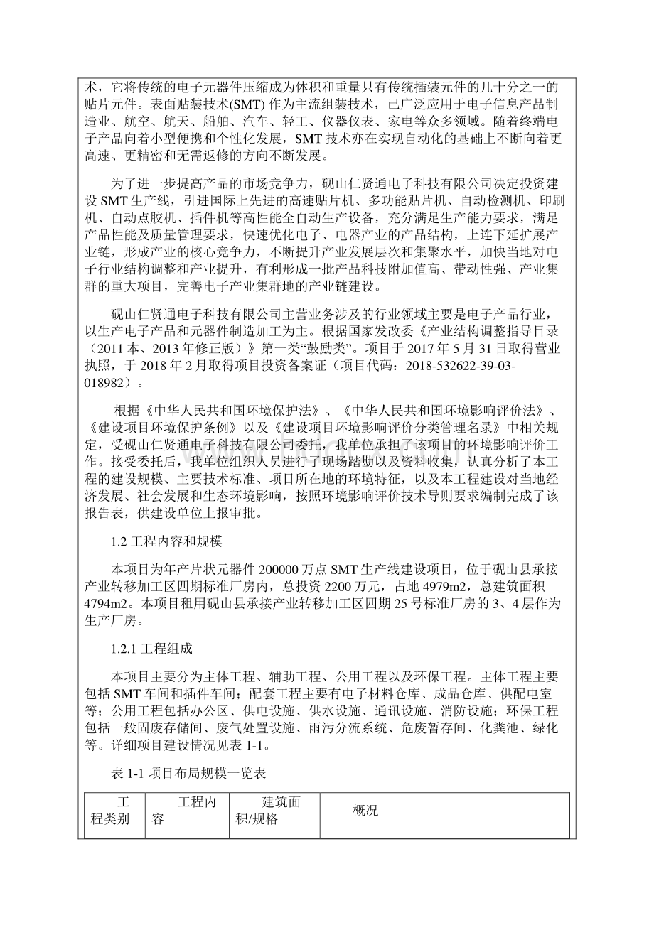 表一建设项目基本情况.docx_第2页